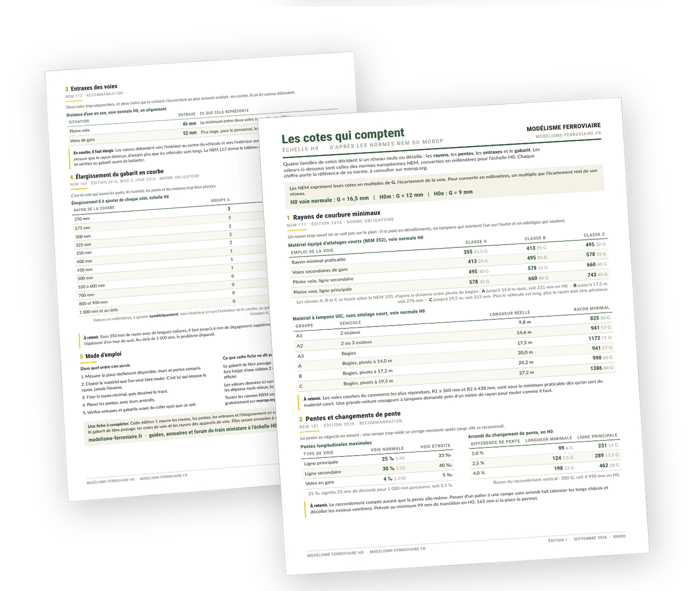 Aperçu de la fiche Les cotes qui comptent, recto et verso