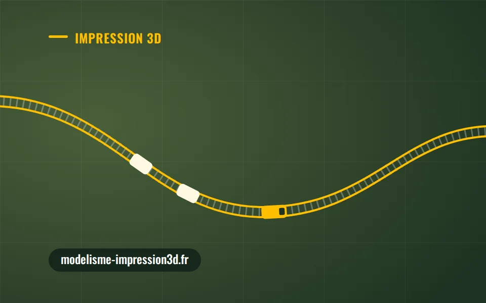 Modélisme & Impression 3D : Plus de 300 accessoires HO imprimés en 3D