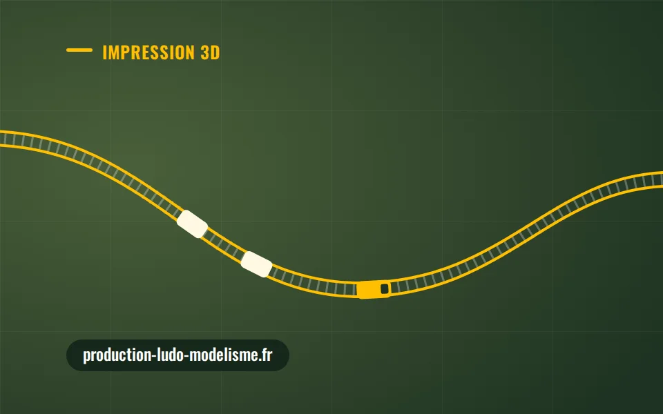 Production Ludo Modélisme : Équipements ferroviaires imprimés en 3D