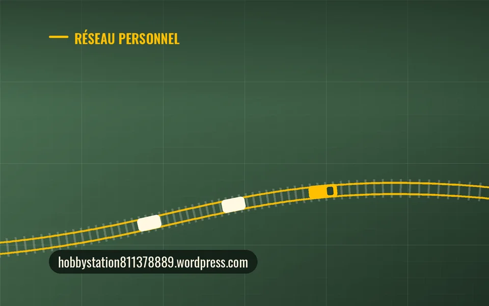 Visuel du site Le train de Georges, réseau personnel