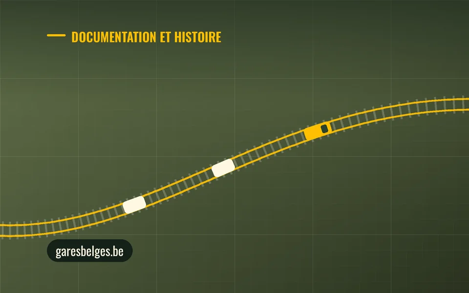Visuel du site Les gares belges d’autrefois, documentation et histoire